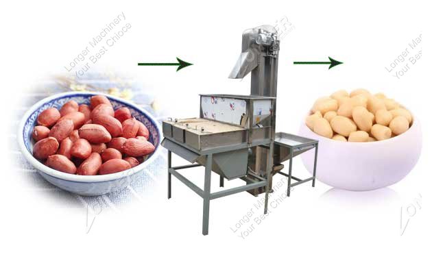 Peanut Skin Removing Machine Price